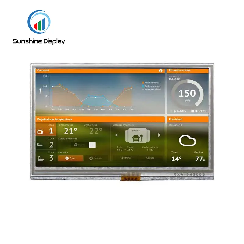 SDT043IPSN-01P-B 4.3 inch Standard TFT LCD Module Side View