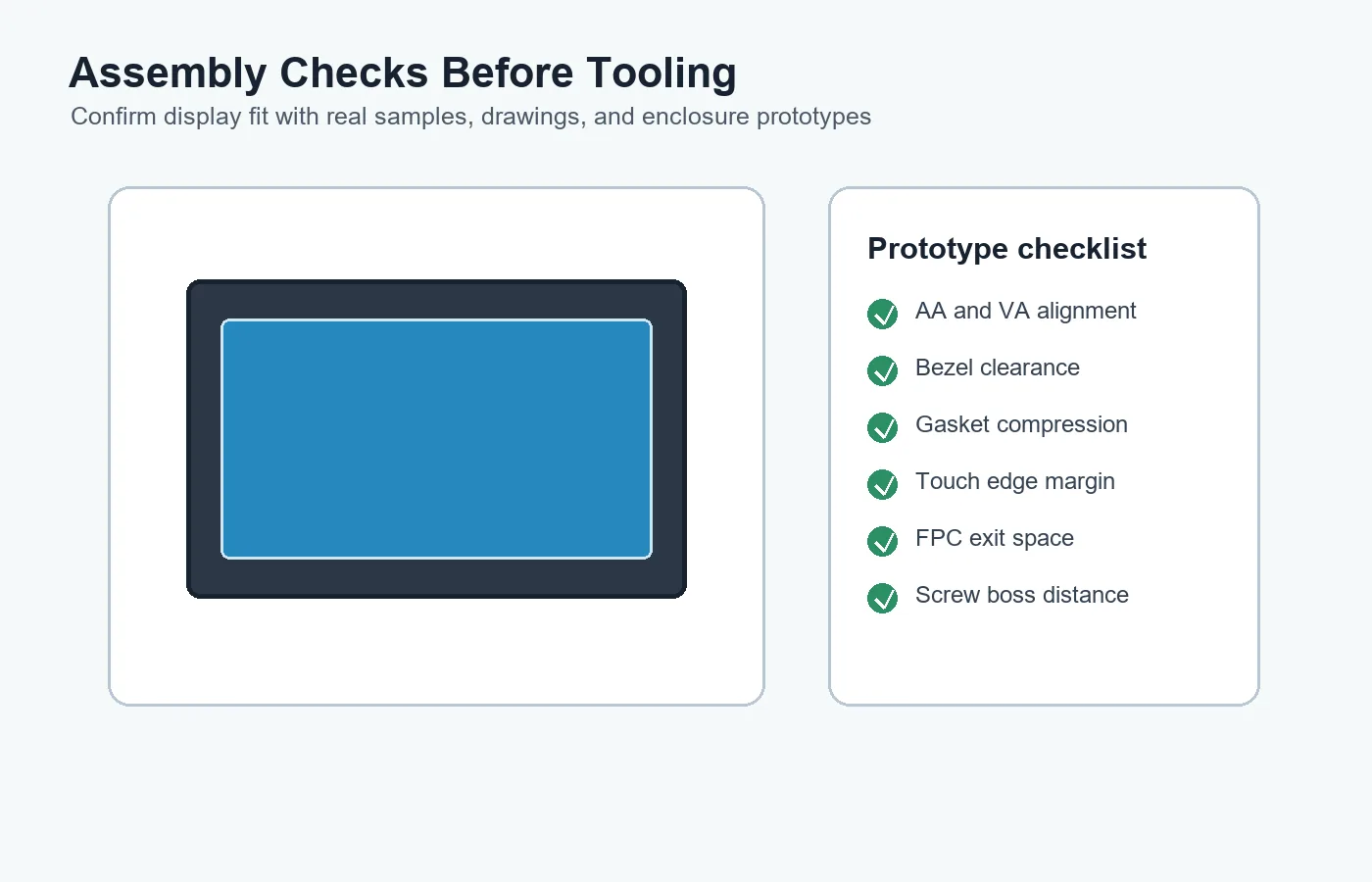 LCD module assembly checklist for active area alignment bezel clearance gasket compression and FPC space